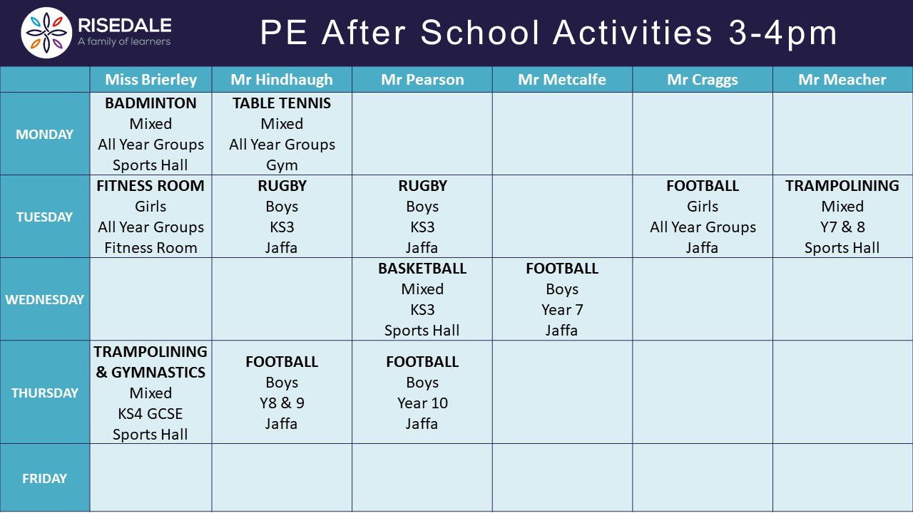 PE Acitivities TT 2021 V2
